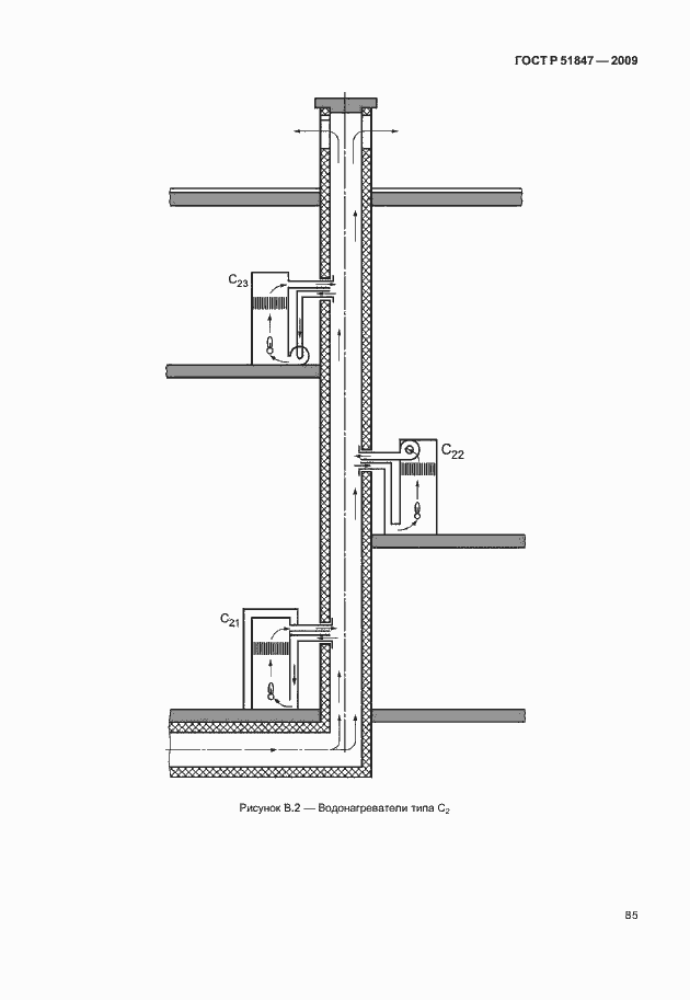Страница 91 ГОСТ Р 51847-2009