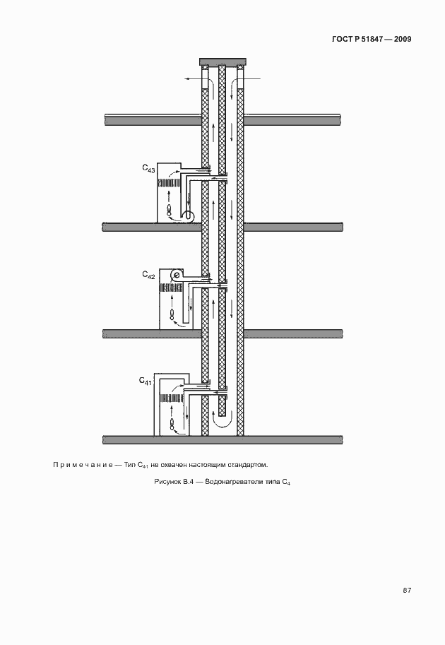 Страница 93 ГОСТ Р 51847-2009
