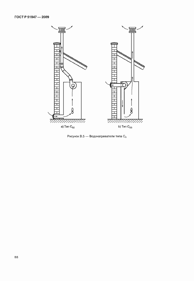 Страница 94 ГОСТ Р 51847-2009