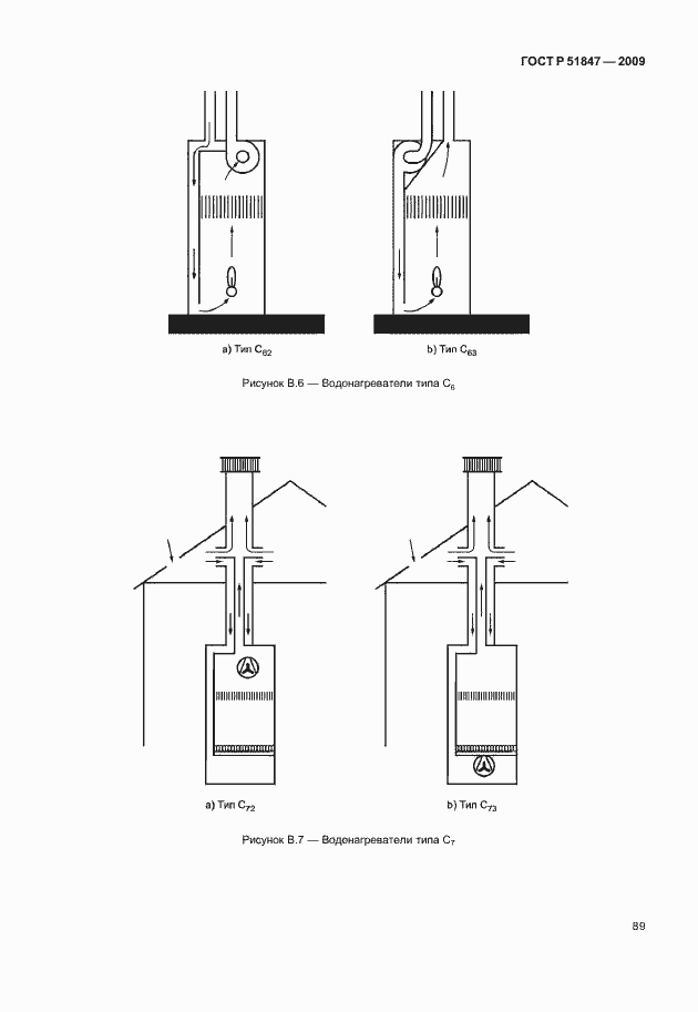 Страница 95 ГОСТ Р 51847-2009