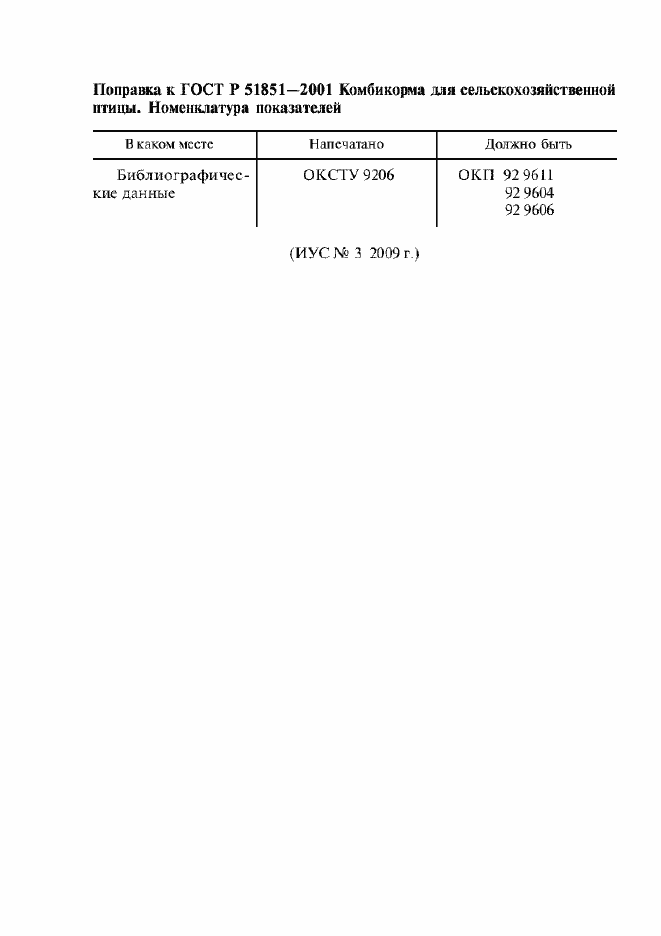 Приложение №2