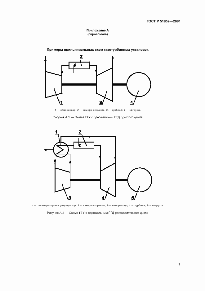 Страница 10 ГОСТ Р 51852-2001