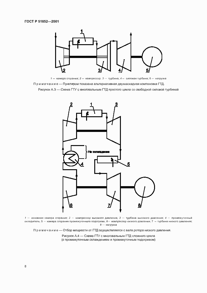 Страница 11 ГОСТ Р 51852-2001