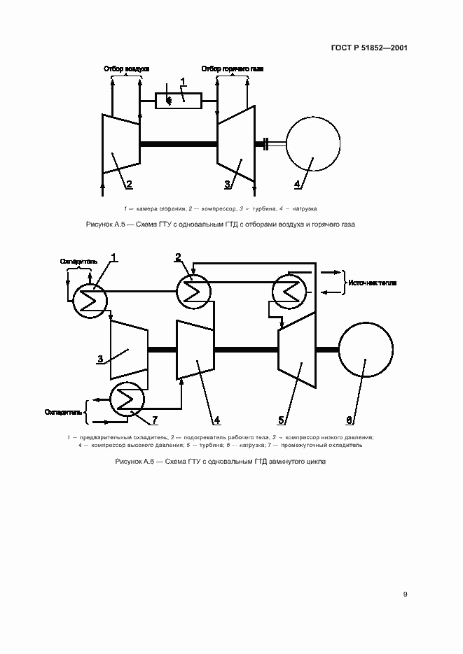 Страница 12 ГОСТ Р 51852-2001