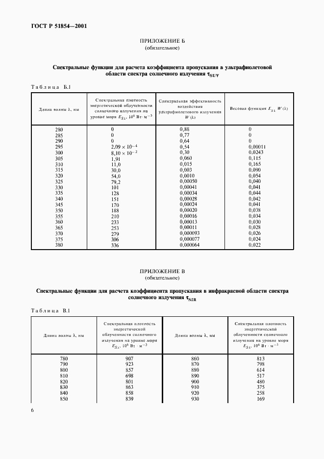 Страница 10 ГОСТ Р 51854-2001