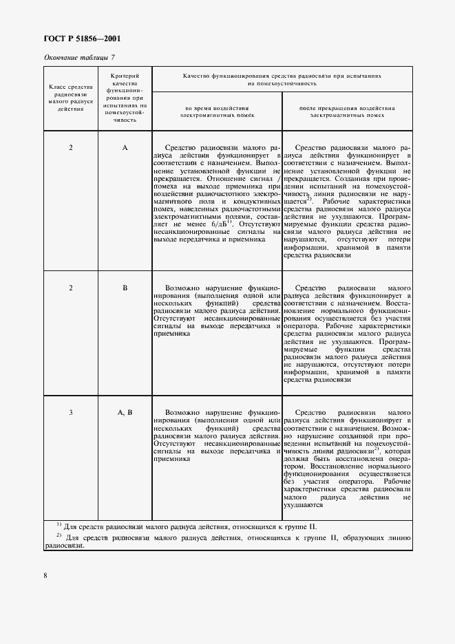 Страница 11 ГОСТ Р 51856-2001