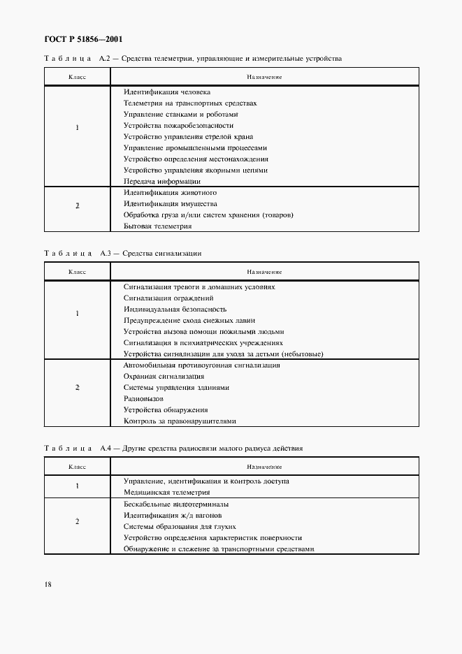Страница 21 ГОСТ Р 51856-2001