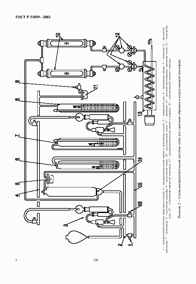 Страница 5 ГОСТ Р 51859-2002