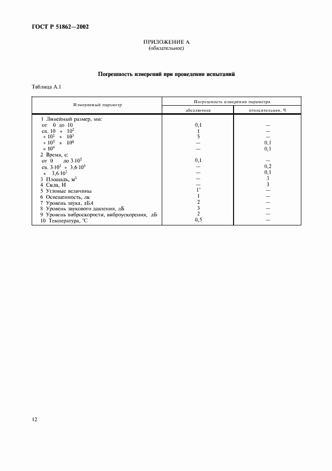 Страница 15 ГОСТ Р 51862-2002