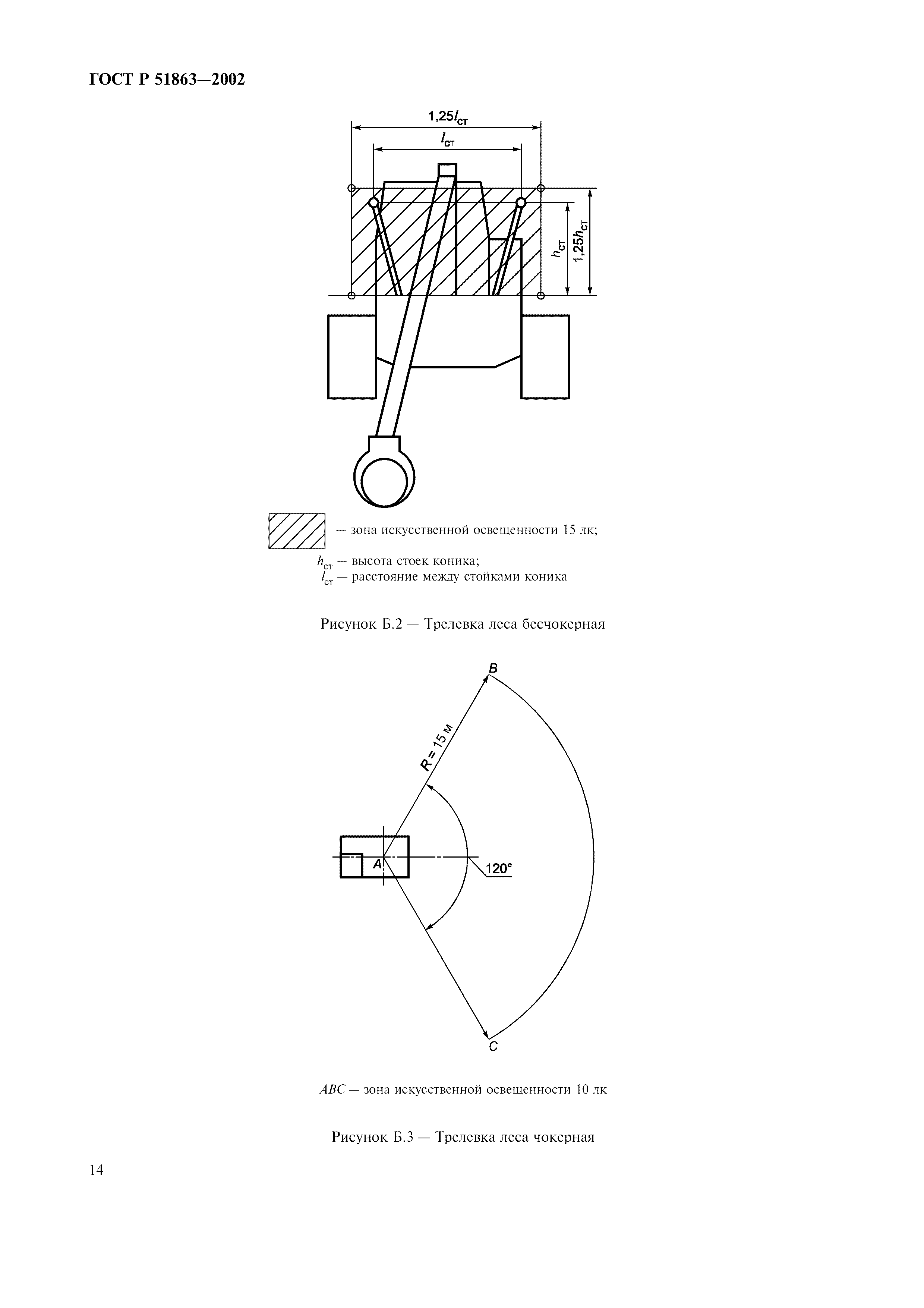 Страница 17 ГОСТ Р 51863-2002