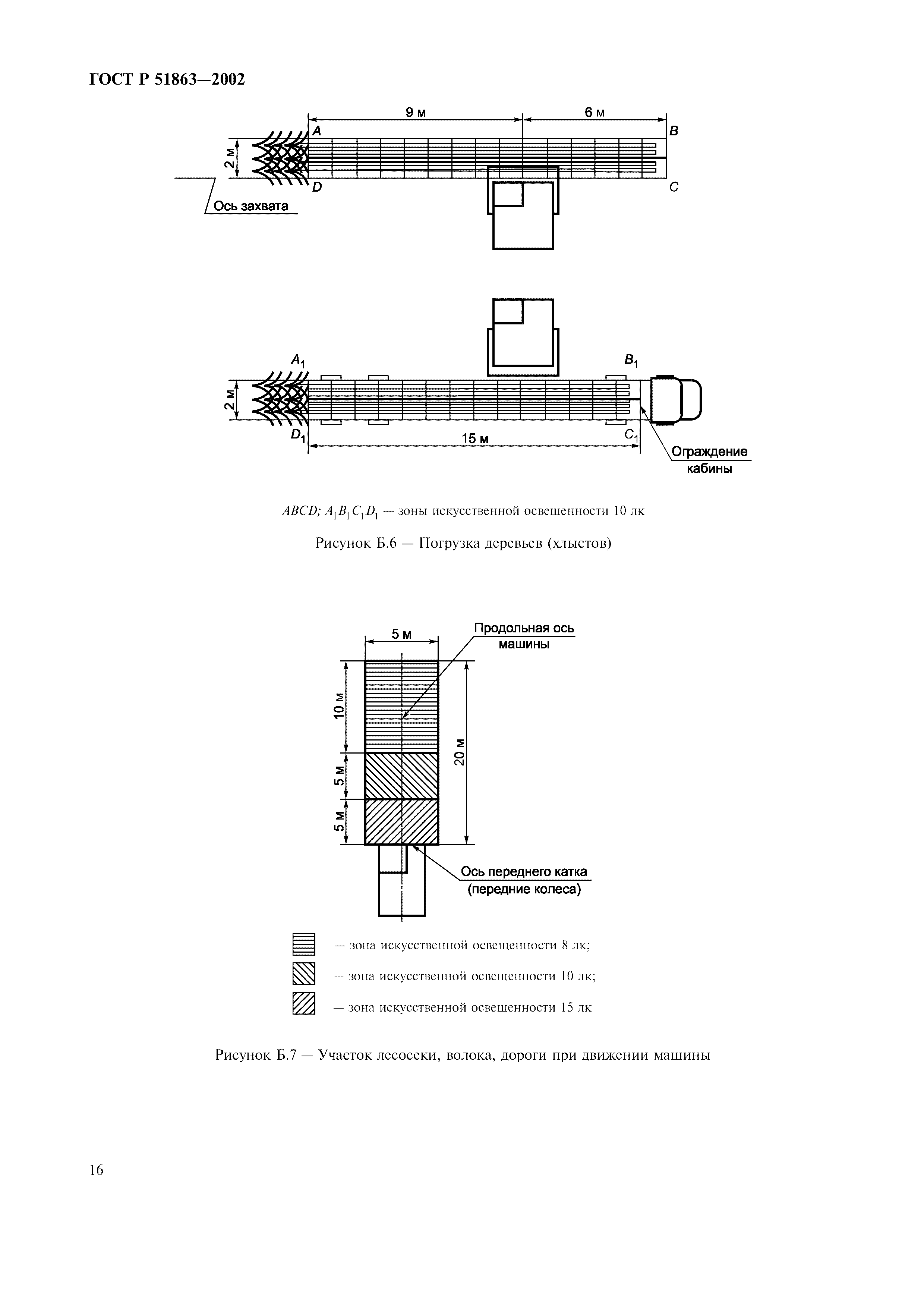 Страница 19 ГОСТ Р 51863-2002