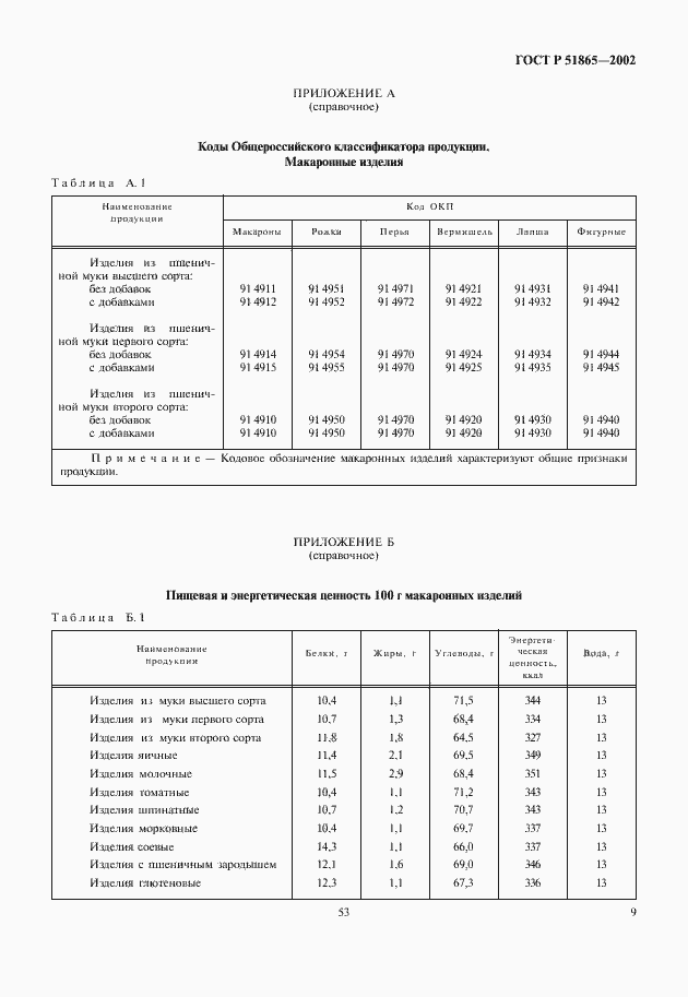 Страница 11 ГОСТ Р 51865-2002