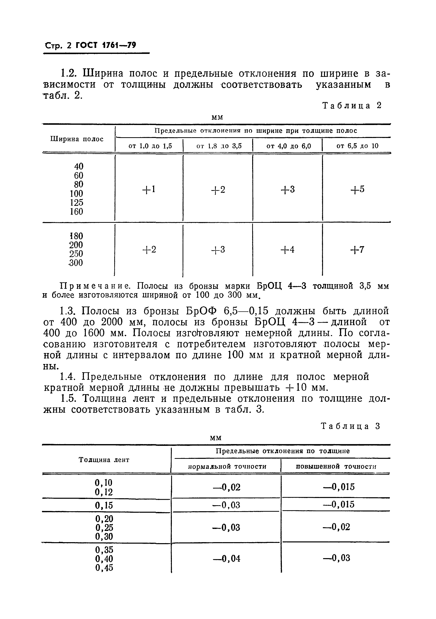 Страница 4 ГОСТ 1761-79