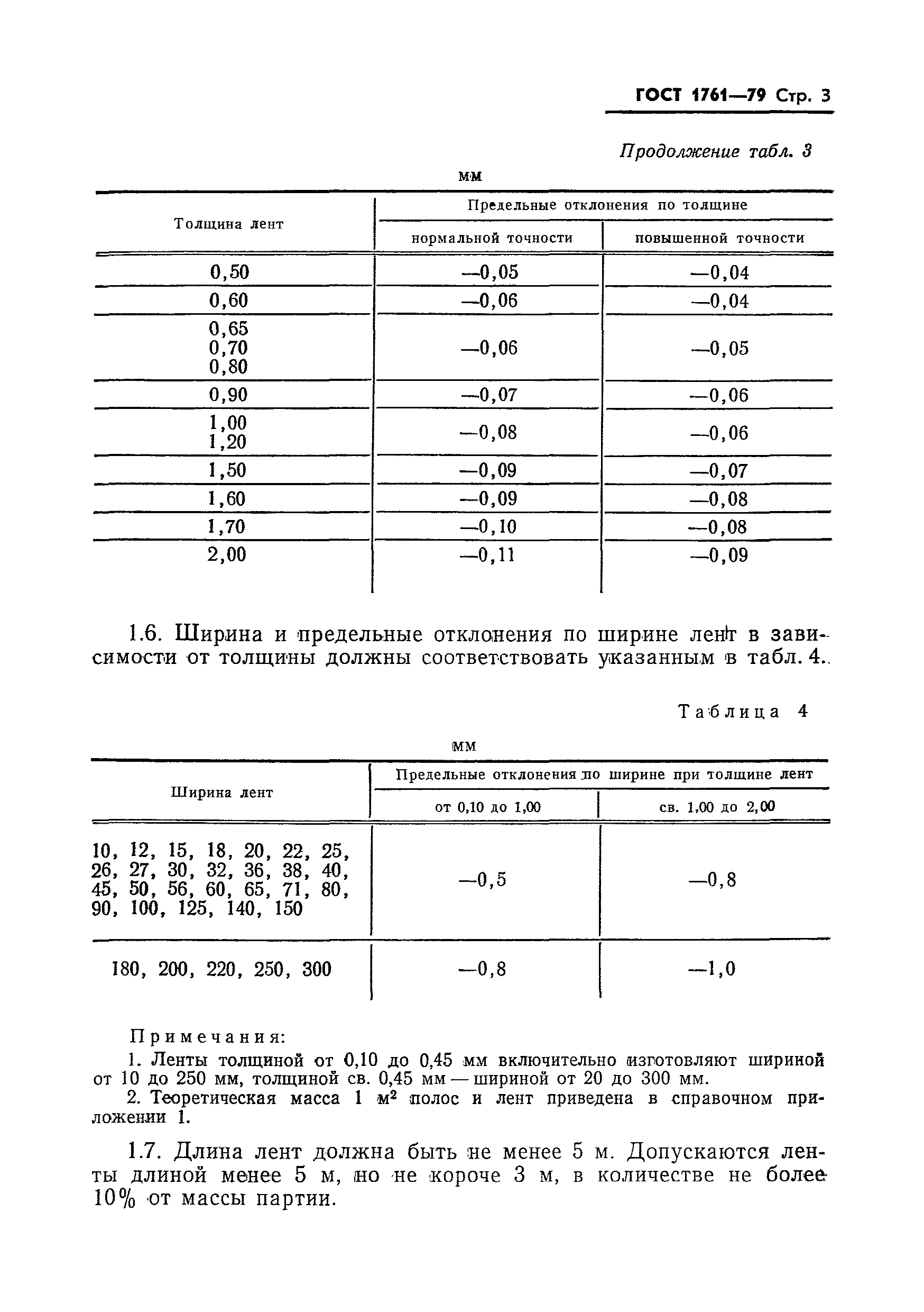 Страница 5 ГОСТ 1761-79