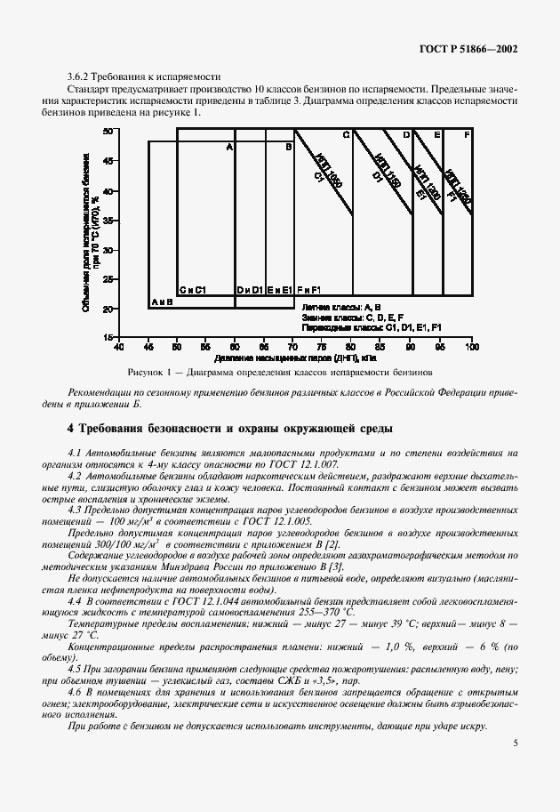 Страница 7 ГОСТ Р 51866-2002
