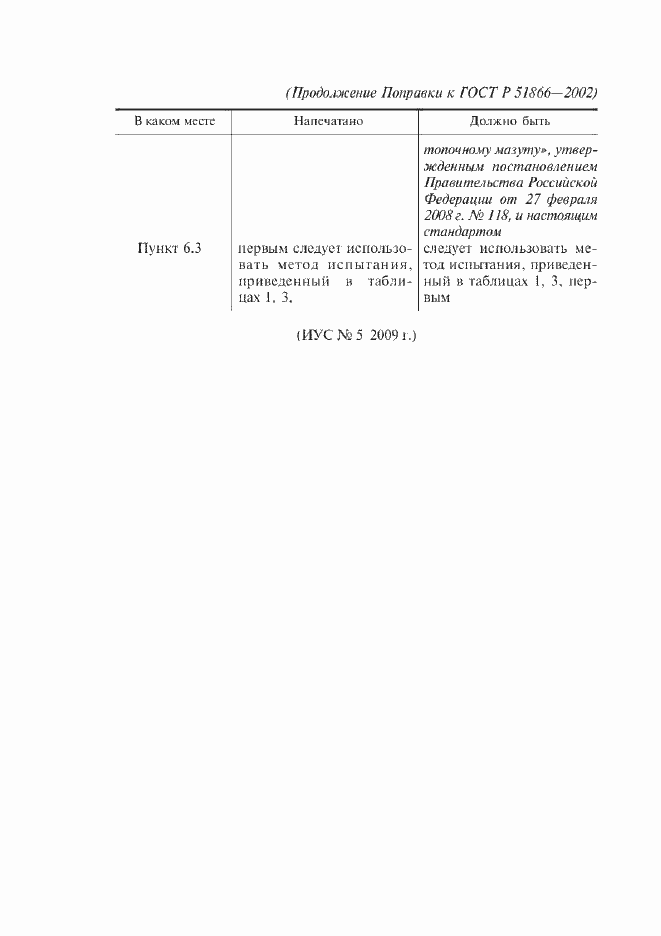 Приложение №1