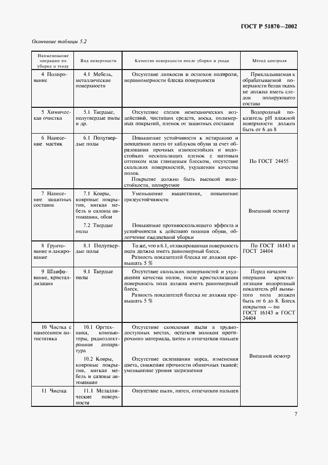 Страница 10 ГОСТ Р 51870-2002