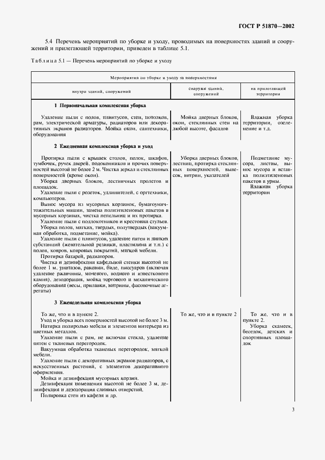 Страница 6 ГОСТ Р 51870-2002