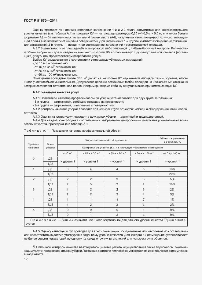 Страница 15 ГОСТ Р 51870-2014