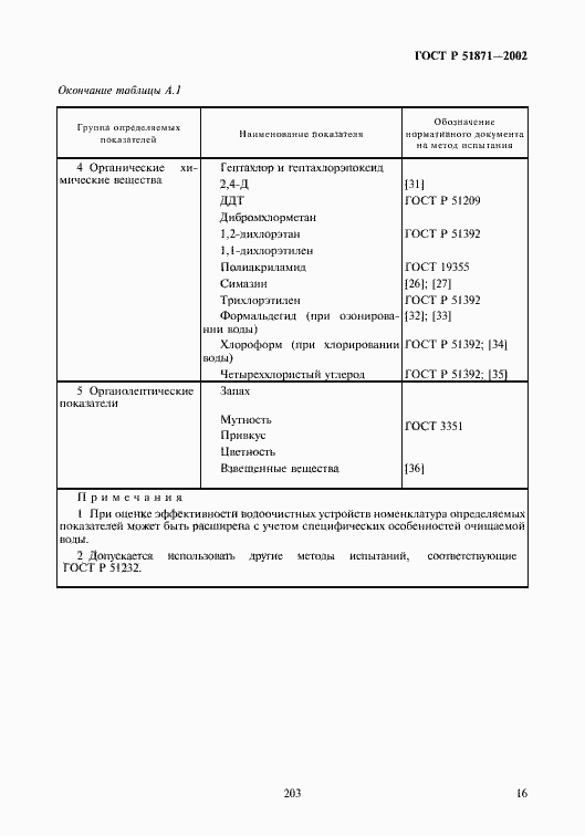 Страница 18 ГОСТ Р 51871-2002