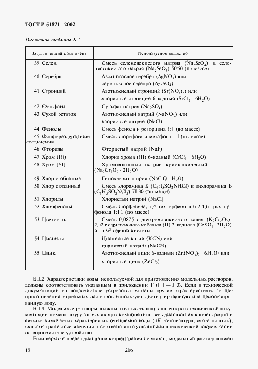 Страница 21 ГОСТ Р 51871-2002