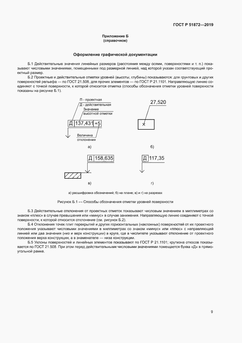 Страница 13 ГОСТ Р 51872-2019