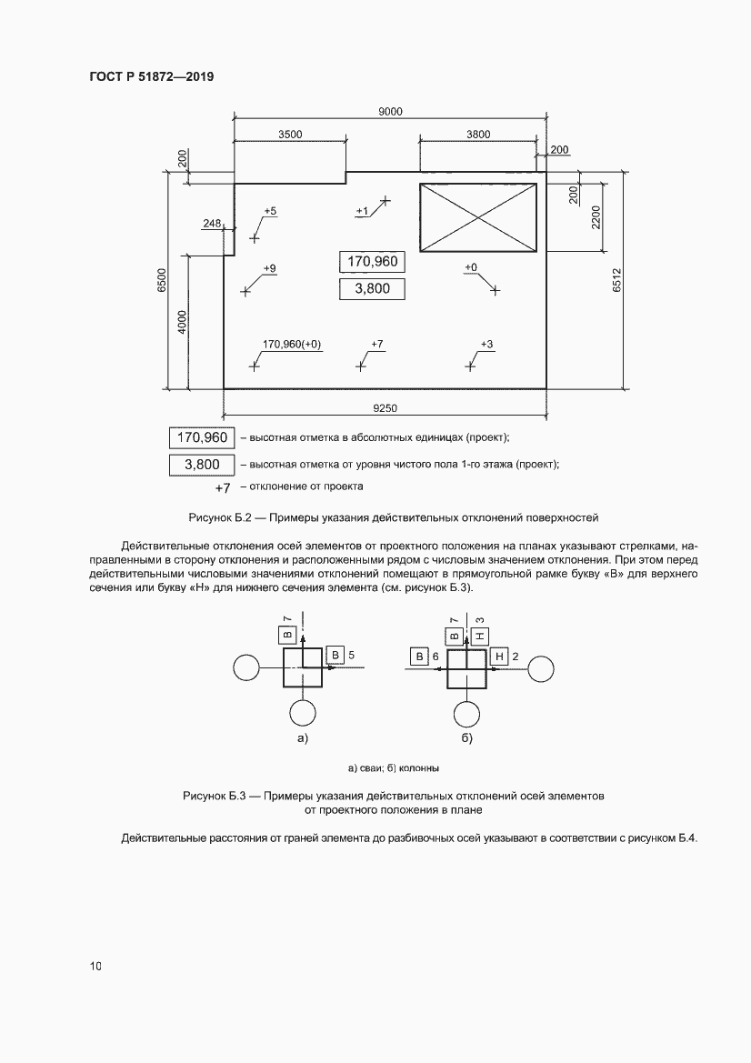 Страница 14 ГОСТ Р 51872-2019