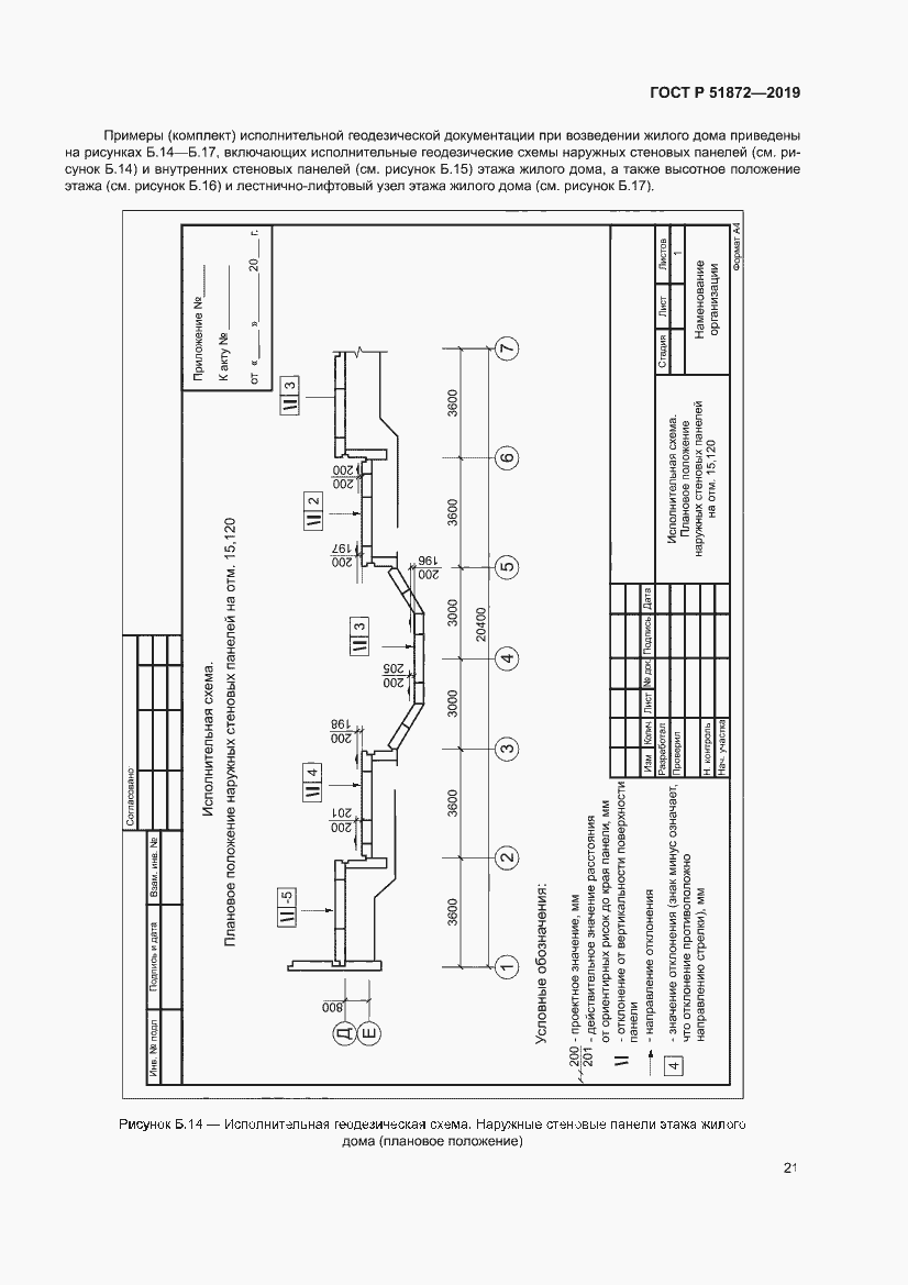 Страница 25 ГОСТ Р 51872-2019
