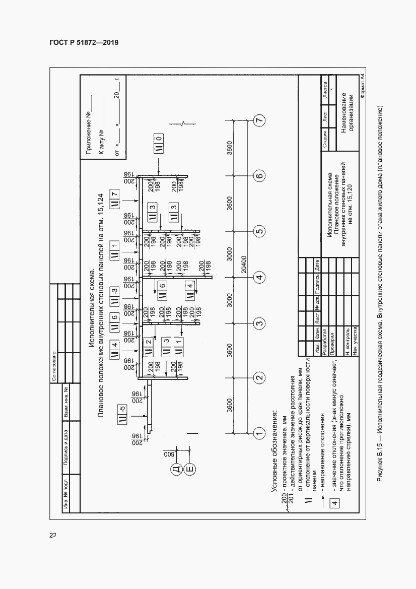 Страница 26 ГОСТ Р 51872-2019