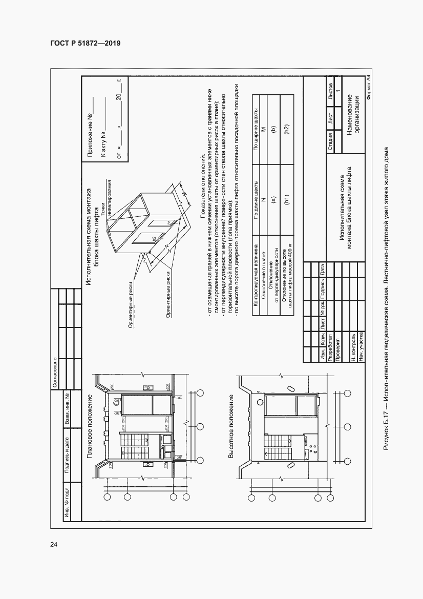 Страница 28 ГОСТ Р 51872-2019