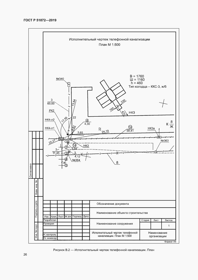 Страница 30 ГОСТ Р 51872-2019