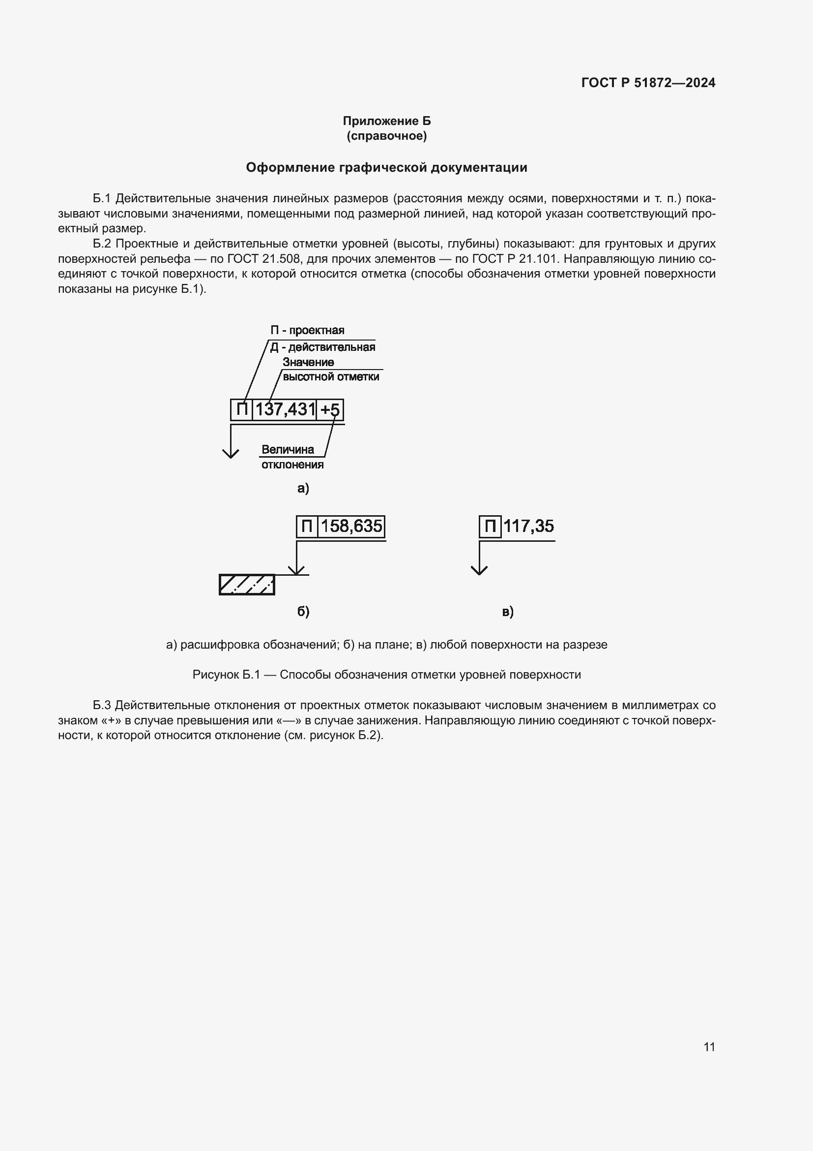 Страница 15 ГОСТ Р 51872-2024