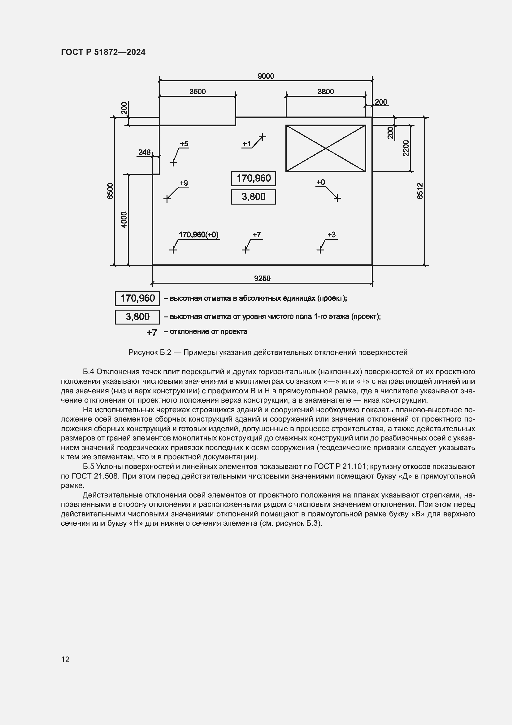 Страница 16 ГОСТ Р 51872-2024