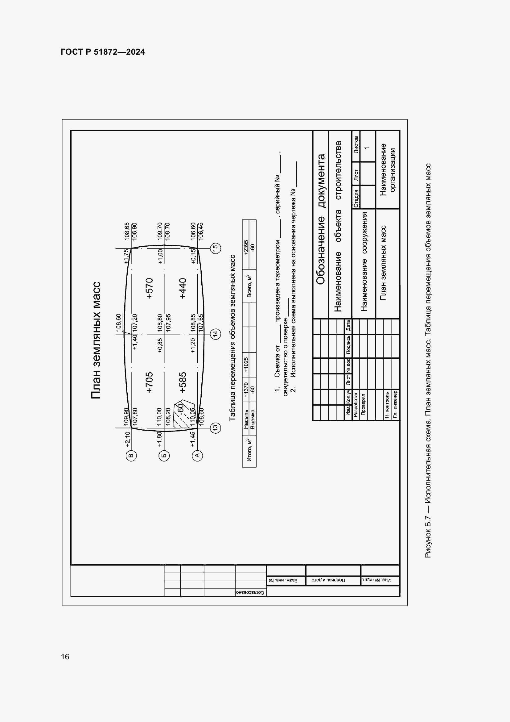 Страница 20 ГОСТ Р 51872-2024