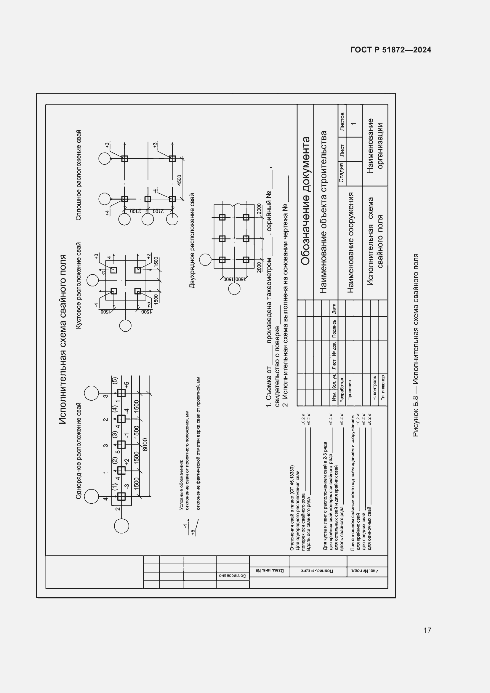 Страница 21 ГОСТ Р 51872-2024