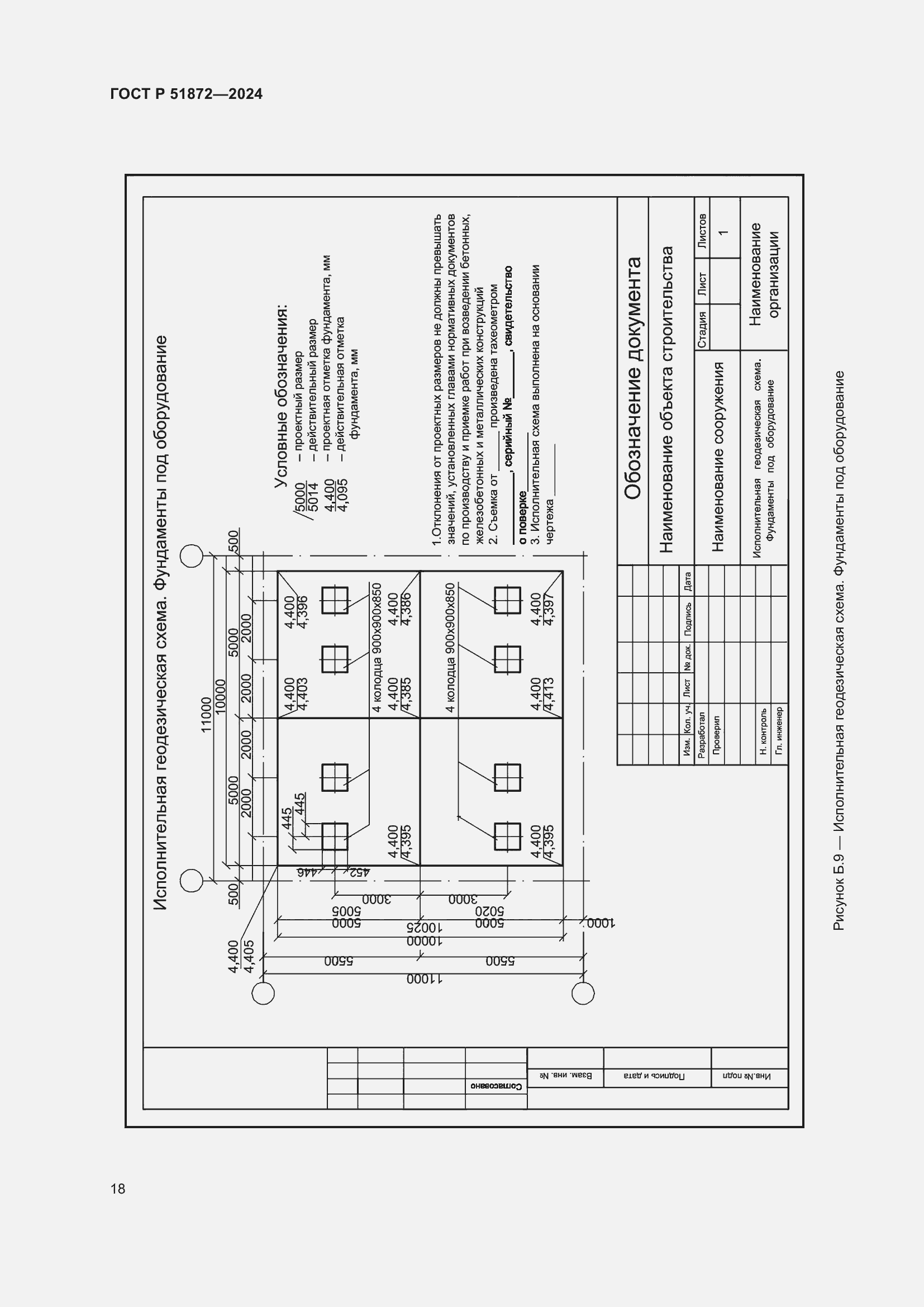 Страница 22 ГОСТ Р 51872-2024