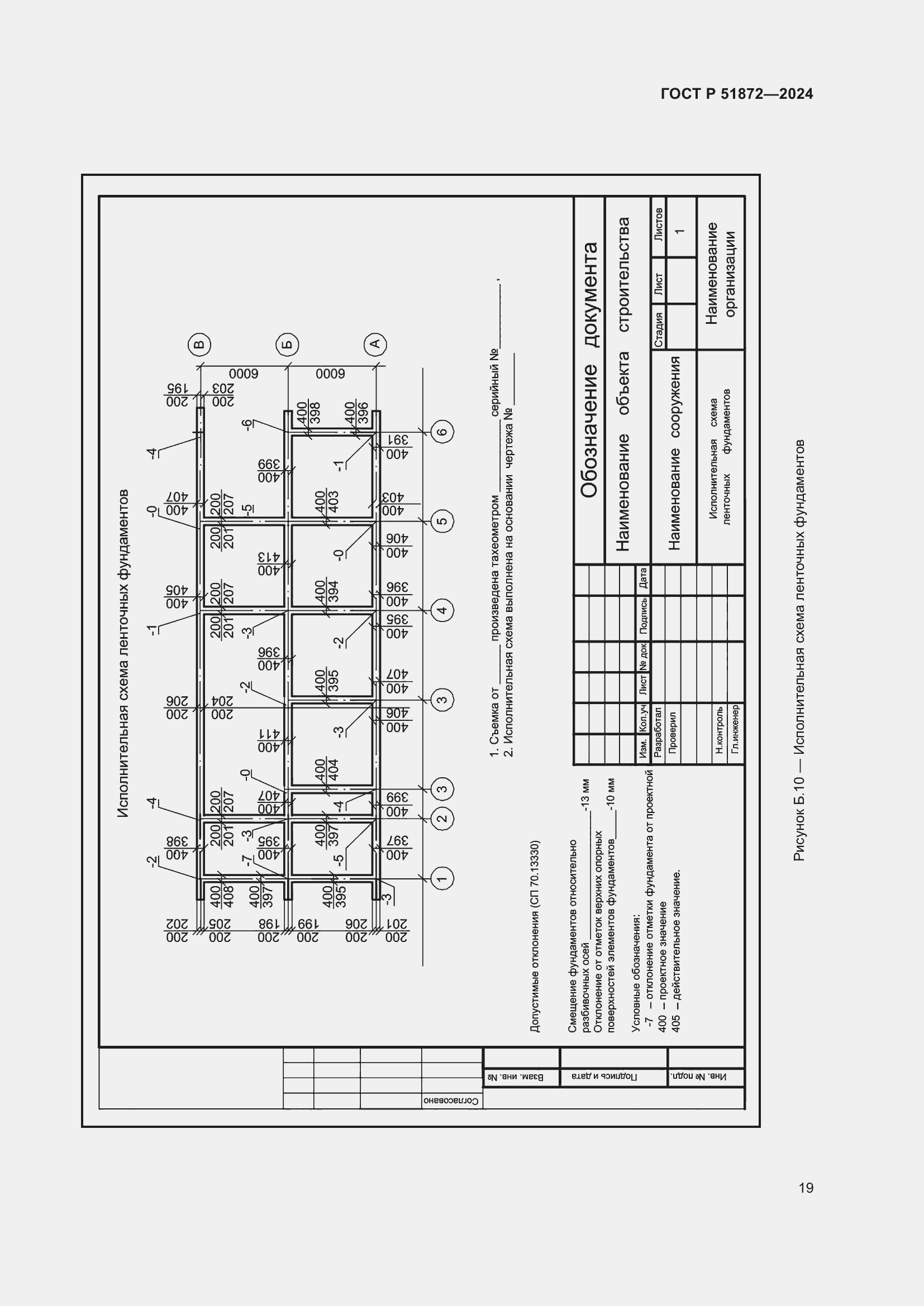 Страница 23 ГОСТ Р 51872-2024