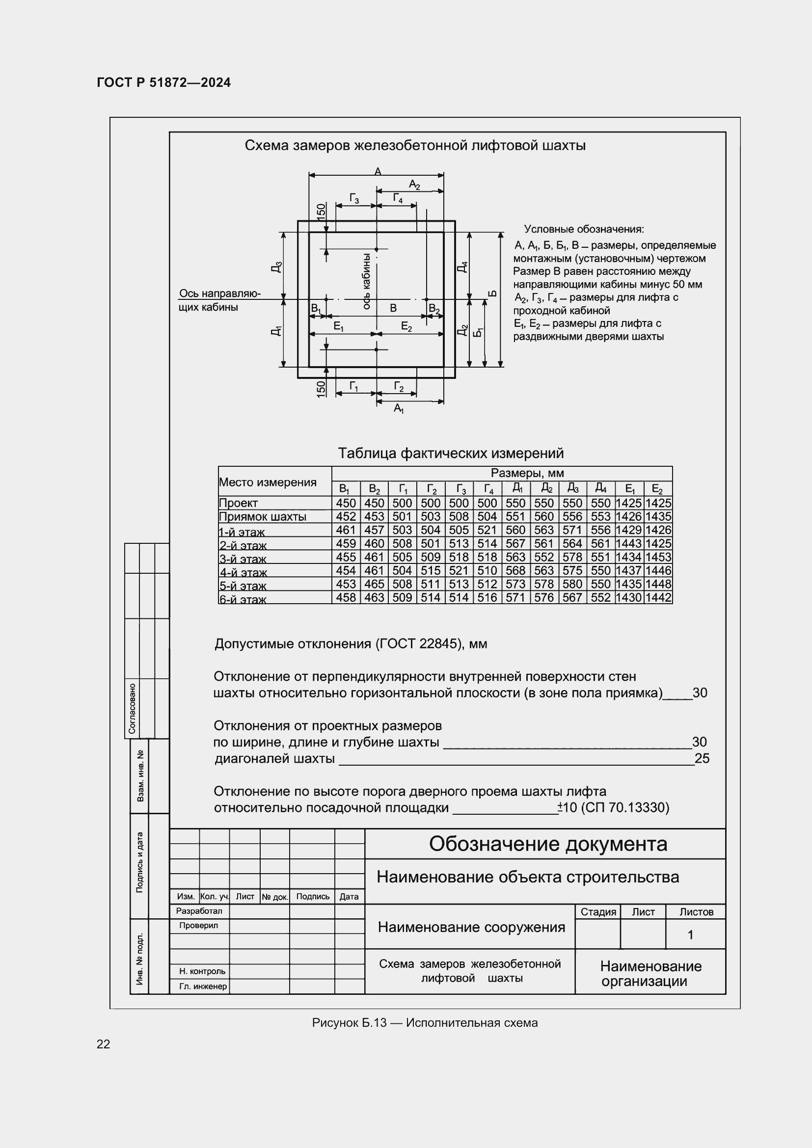 Страница 26 ГОСТ Р 51872-2024