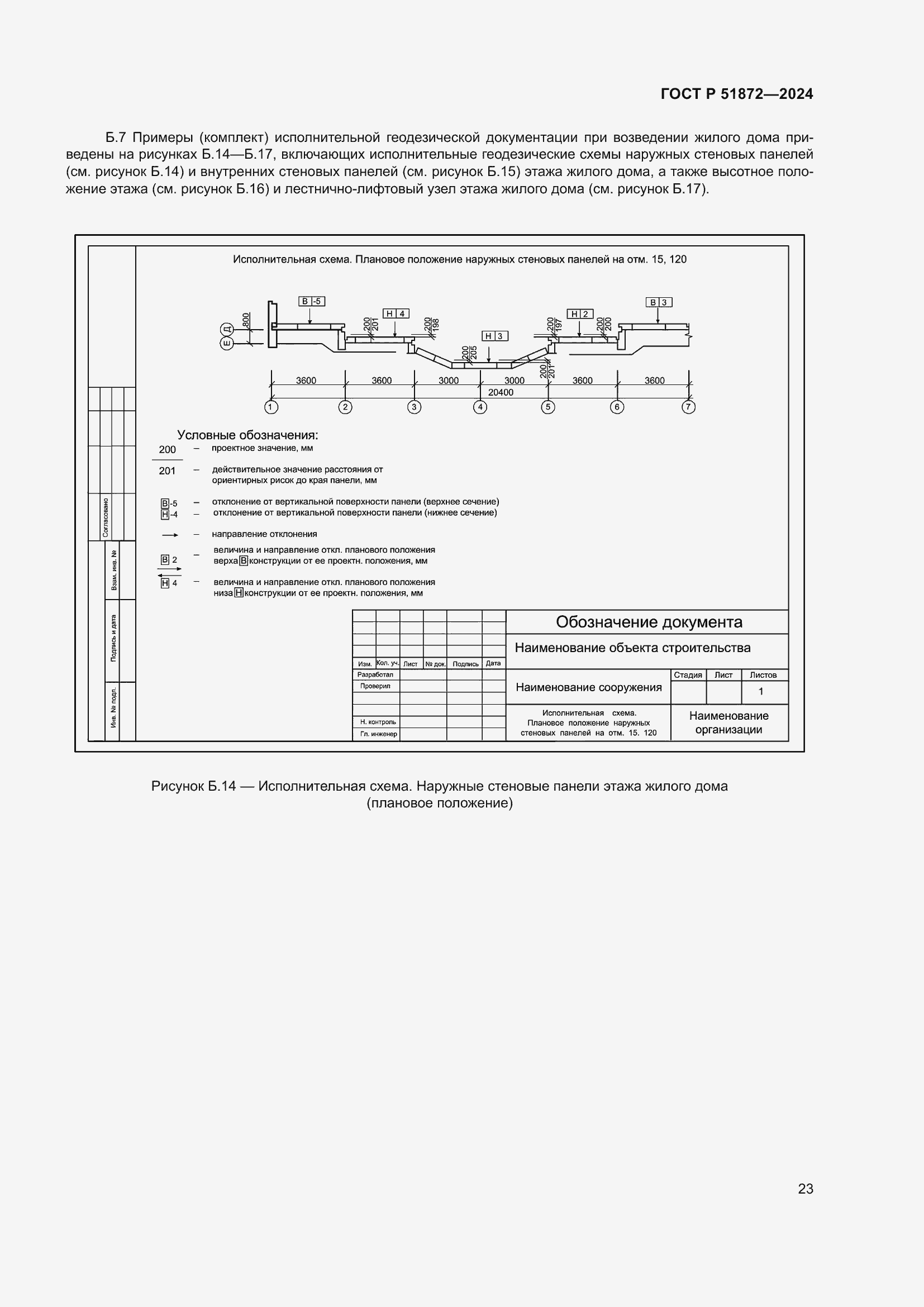 Страница 27 ГОСТ Р 51872-2024