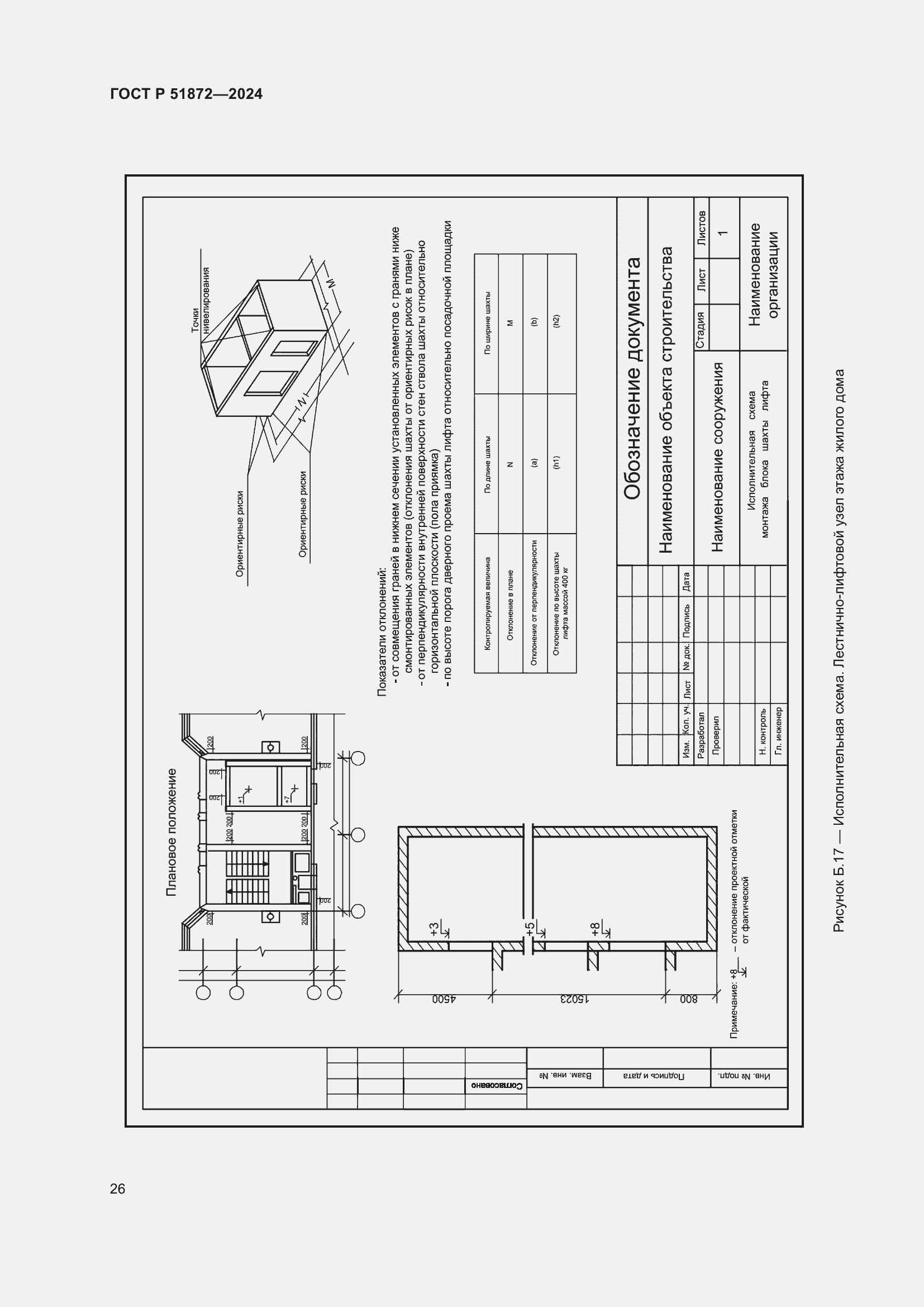 Страница 30 ГОСТ Р 51872-2024