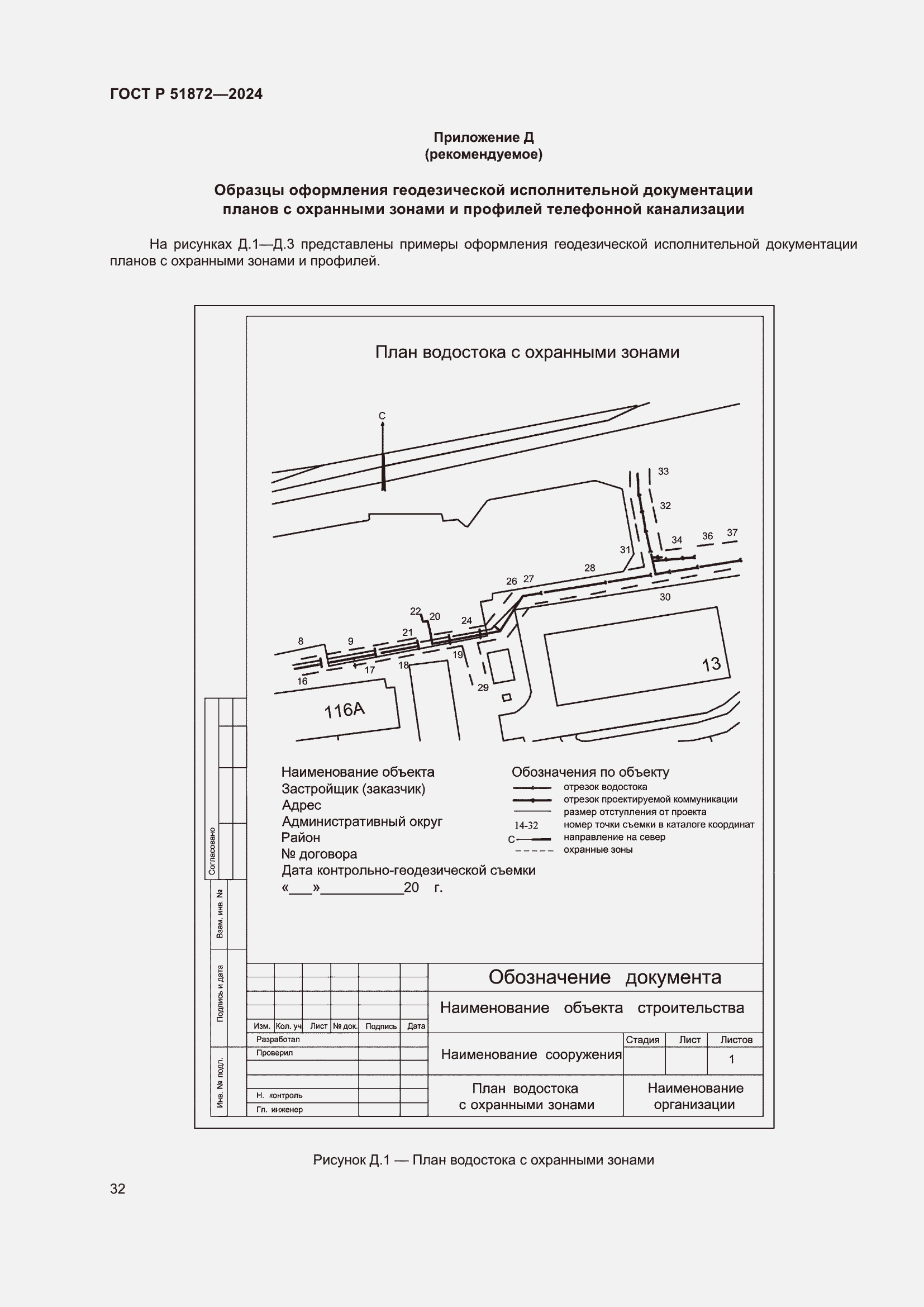 Страница 36 ГОСТ Р 51872-2024