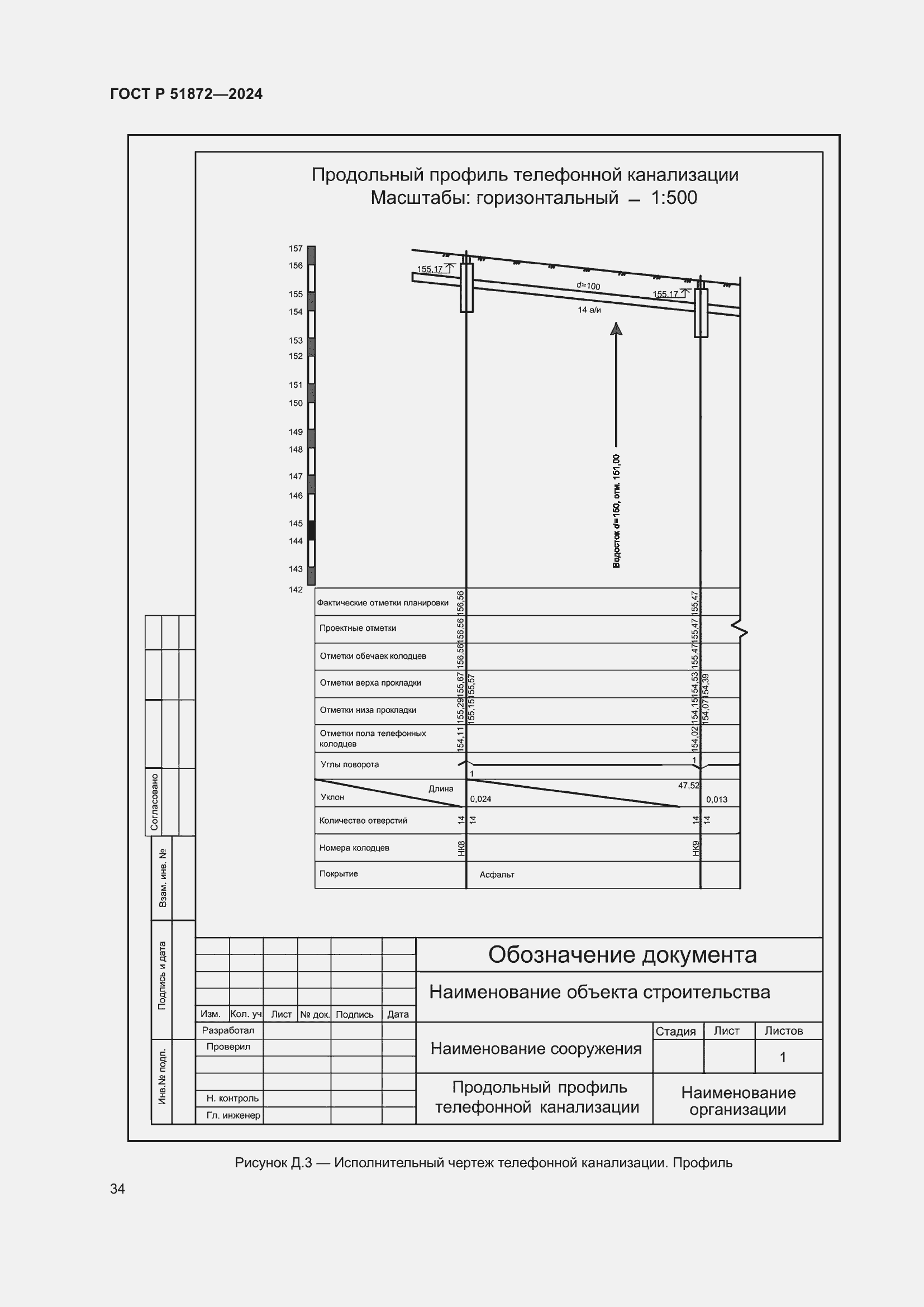 Страница 38 ГОСТ Р 51872-2024