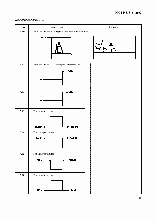 Страница 18 ГОСТ Р 51876-2002