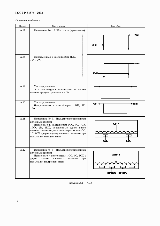 Страница 19 ГОСТ Р 51876-2002
