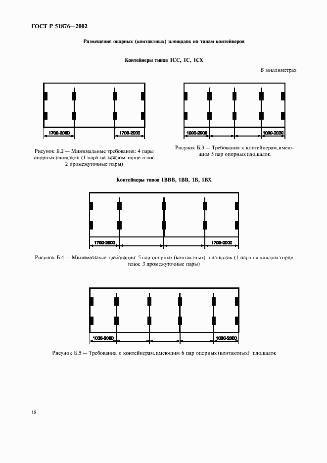 Страница 21 ГОСТ Р 51876-2002