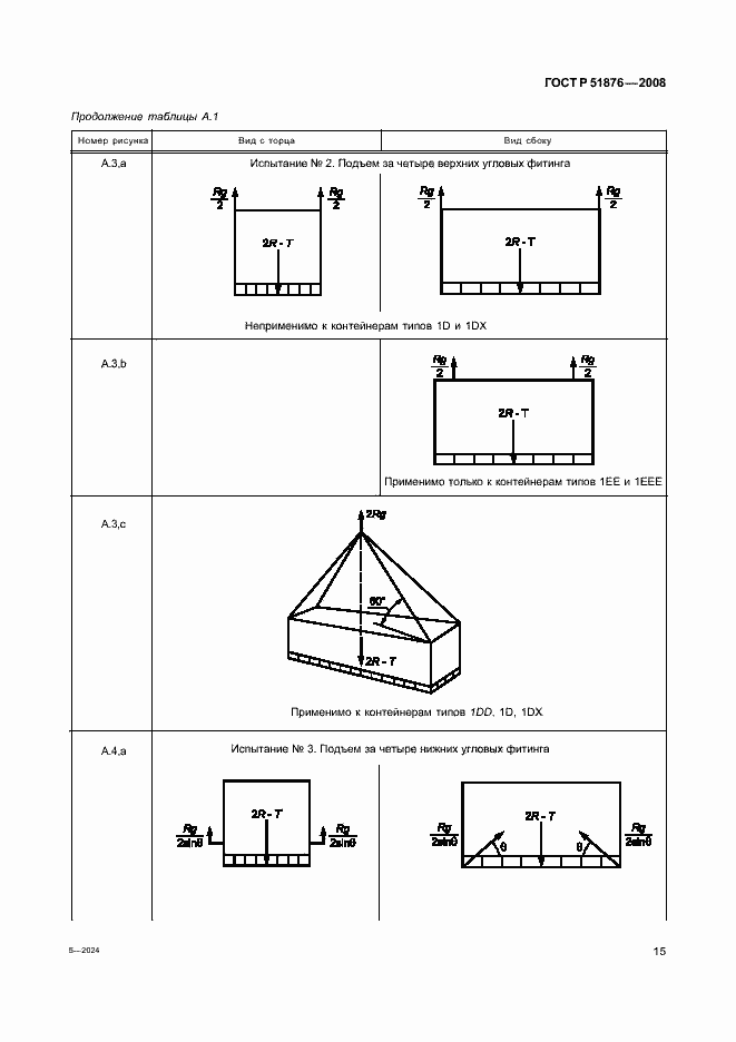 Страница 19 ГОСТ Р 51876-2008