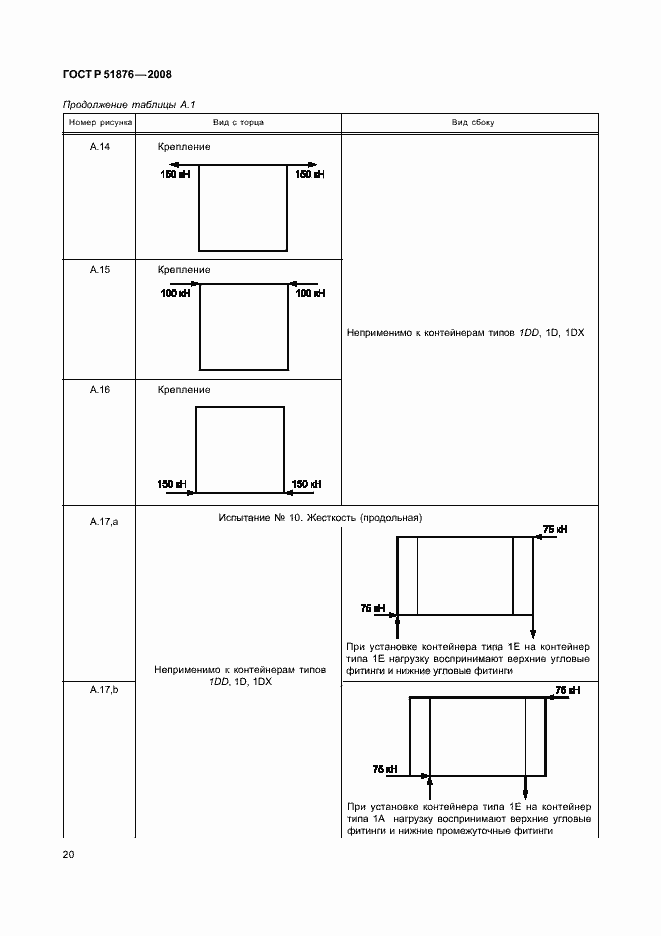 Страница 24 ГОСТ Р 51876-2008