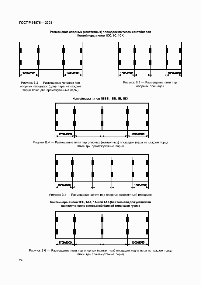 Страница 28 ГОСТ Р 51876-2008