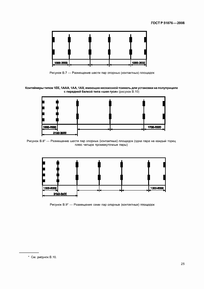 Страница 29 ГОСТ Р 51876-2008