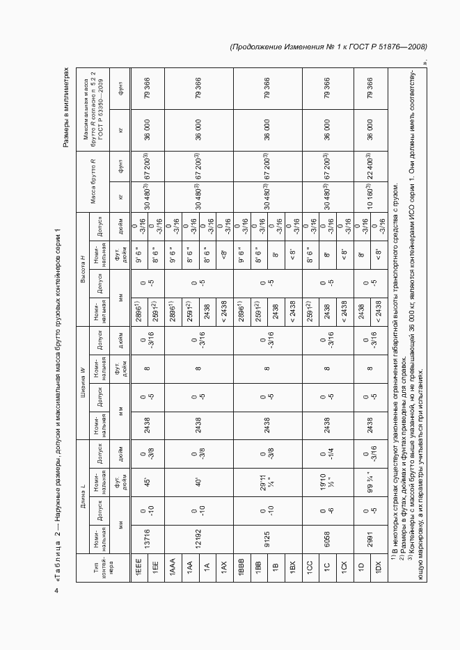 Страница 46 ГОСТ Р 51876-2008